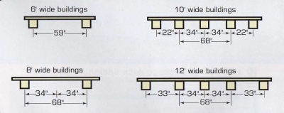 green tree structure srunners